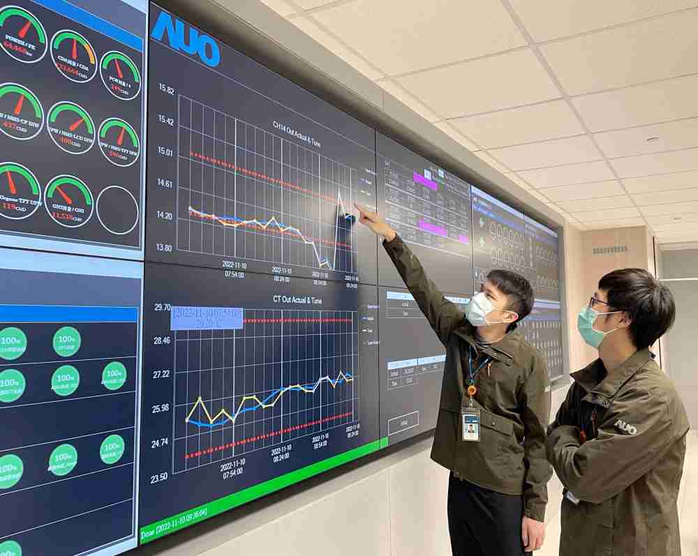 财神娱乐透过智慧化能源管理，，，实时监控以及应对异常状态下的能源与资源消耗