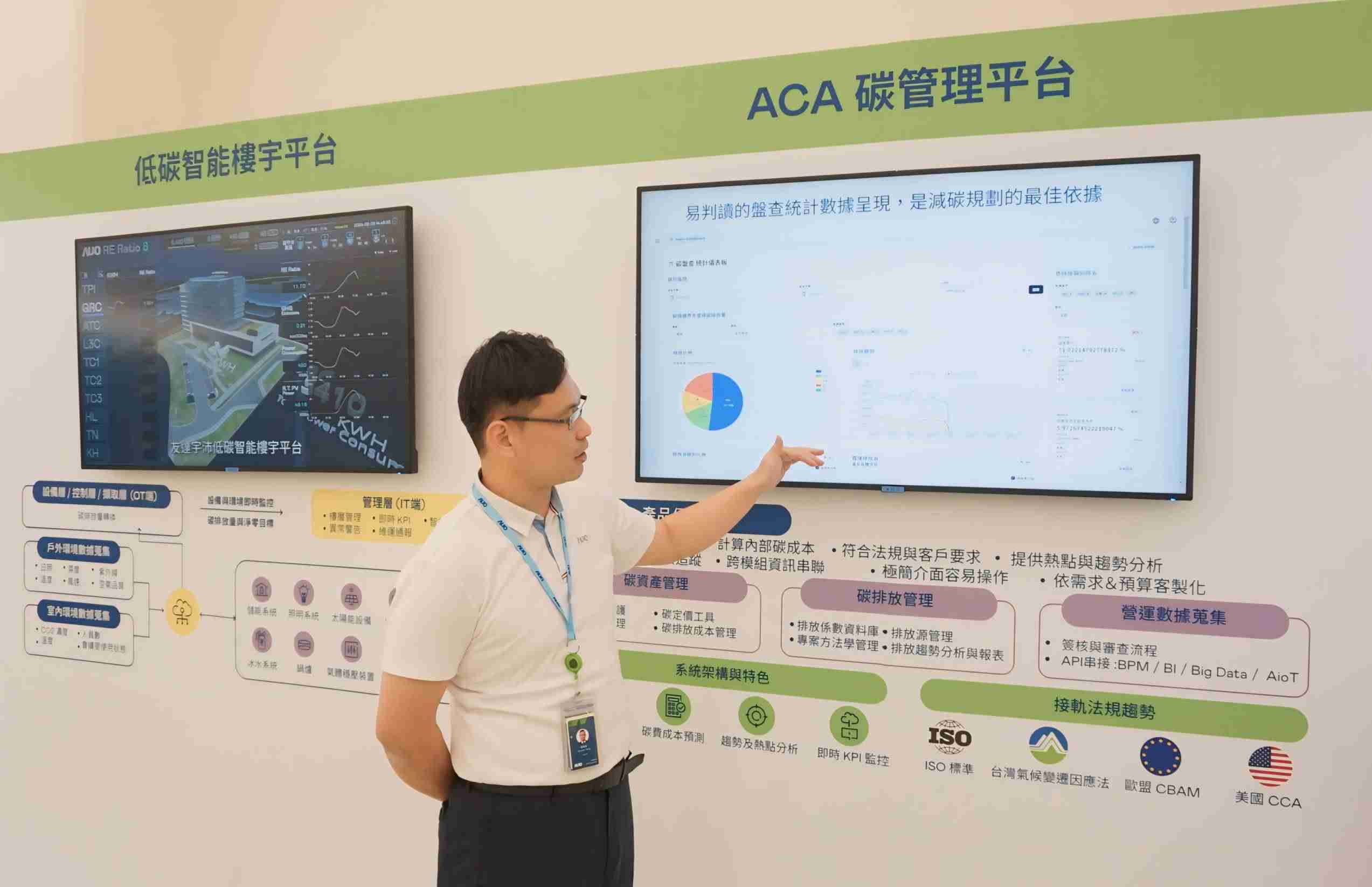 财神娱乐宇沛ACA碳管理平台扩增应用模块，，，协助企业优化碳管理效率，，实现净零碳排目标